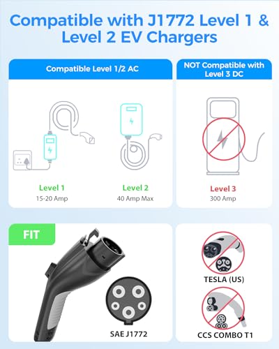 EV Charger Extension Cable (50Amp-21FT)