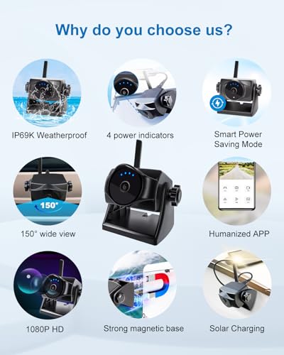 1080P Solar Magnetic Wireless Backup Camera (One Camera with Solar Panel)