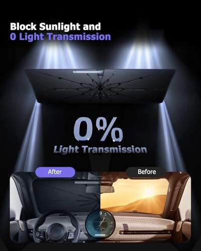 2025 Upgrade Car Windshield Sun Shade Windshield Sunshade Umbrella [Star Fabric] Protect Car from Sun Rays&Heat Damage Keeps Vehicle Cool (S1)