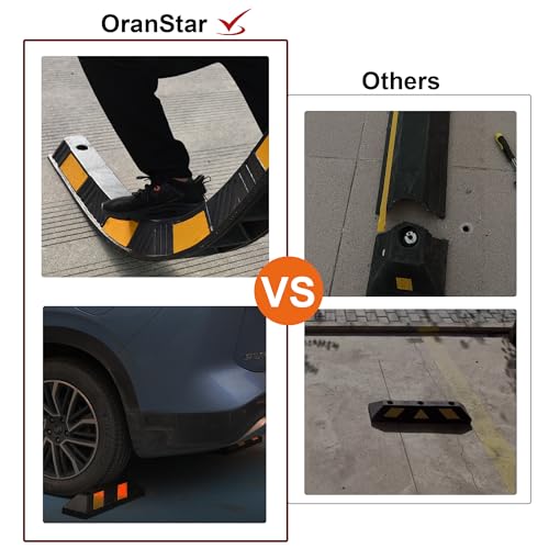 4 Pack 21" Rubber Parking Curbs (21in (4-Pack))