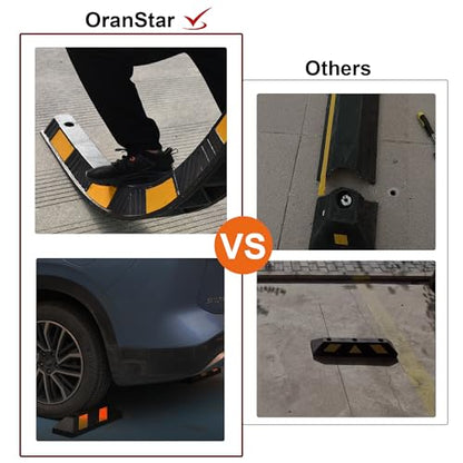 4 Pack 21" Rubber Parking Curbs (21in (4-Pack))