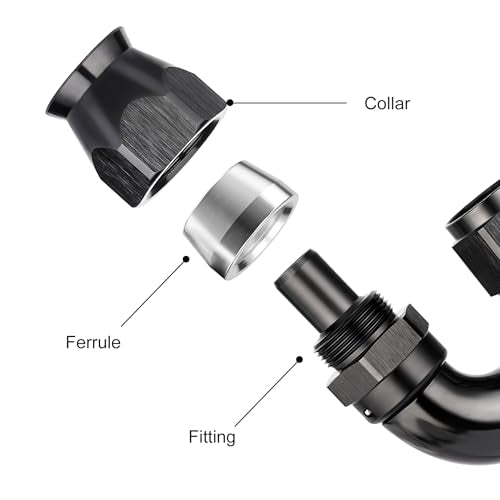 8AN 180 Degree PTFE One Piece Full Flow End Hose Fitting Aluminum Black (8AN / 180 Degree)