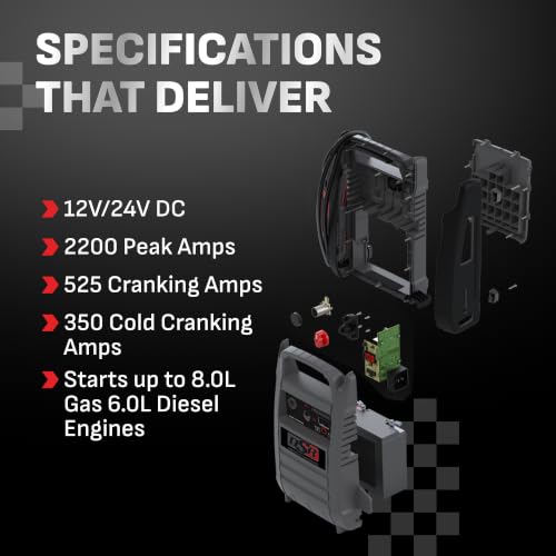 Car Battery Jump Starter & Power Station (12/24V 4400 Peak Amp)