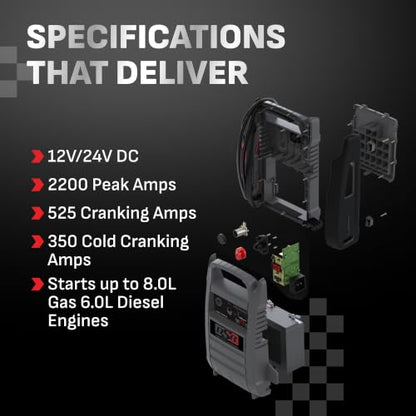 Car Battery Jump Starter & Power Station (12/24V 4400 Peak Amp)
