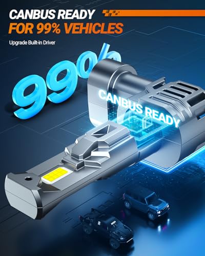 H1 Fog Bulbs 50000LM 6500K Cool White (H1)