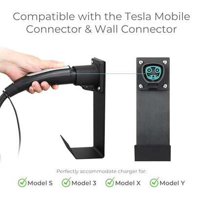 Tesla NACS Electric Vehicle Charger Nozzle Holster Dock & J (Tesla Holder)