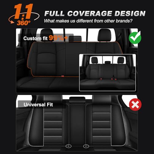 Custom Fit Seat Covers for Dodge Ram 2500 2019 (001# Black A / Ram 2019-2026 2500 Full Set)
