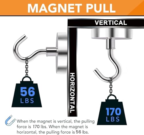 Magnetic Hooks 20pcs 170lbs Cruise Essentials 2026 Magnet Hook (Silver / 1.42in)
