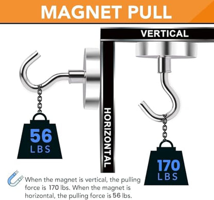Magnetic Hooks 20pcs 170lbs Cruise Essentials 2026 Magnet Hook (Silver / 1.42in)