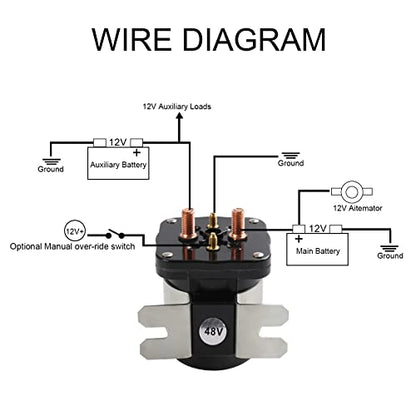 Heavy Duty 48V 4 Terminal Solenoid Heavy Duty 48V Solenoid Relay Switch Replacement For Club Car EZGO Yamaha Electric G19 Power Drive #586 Series Replace JR1 (48V For 1995-1998; G22,G23,G27,G29)