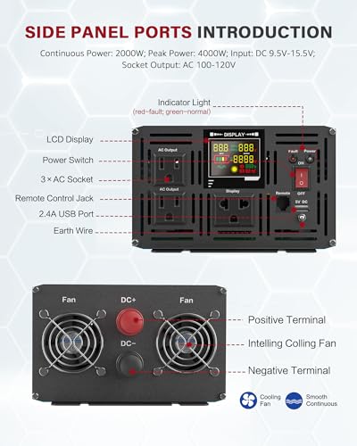 2000 Watt Inverter Pure Sine Wave DC 12V to 110V AC Power Inverters with 3 AC Charger Outlets (2000W - 12V / Blue)
