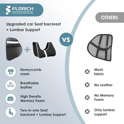 Memory Foam Double Layer Breathable Mesh Lumbar Support Ergonomic Leather Lumbar Support Pillow with 3D Mesh Back Support and Adjustable Strap for CarSeat & Office Chair (Leather Black)