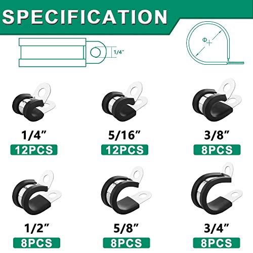 56PCS Cable Clamps Assortment Kit (56pcs - 1/4", 5/16", 3/8", 1/2", 5/8", 3/4")