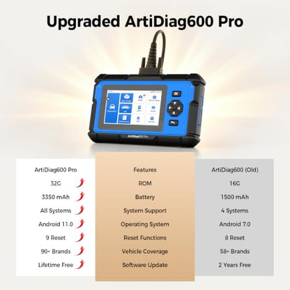 ArtiDiag600 Pro OBD2 Scanner (Black Blue)