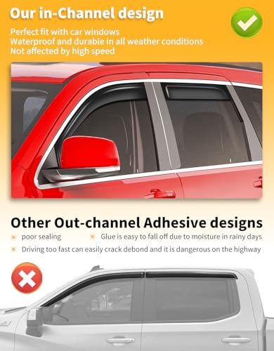 Window Visors Rain Guards for Jeep Grand Cherokee (Fit for 2011-2021 Jeep Grand Cherokee)