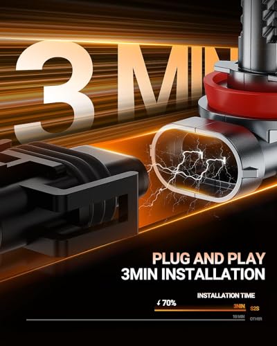 H11/H8/H9/H16 LED Fog Bulbs, 80,000LM 15X Ultra Bright with 25000RPM Fan H11 Light Bulbs 1:1 Design, 6500K Cool White, CANBUS Ready, 3-Min Play-N-Plug, Pack of 2 (H11/H9/H8/H16)