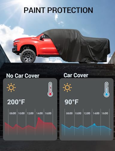 Custom Fit 2005 (Honda Ridgeline)