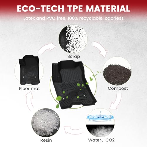Floor Mats for Chevrolet Colorado