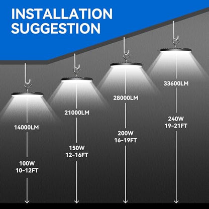 4 Pack UFO LED High Bay Light 150W (150W)