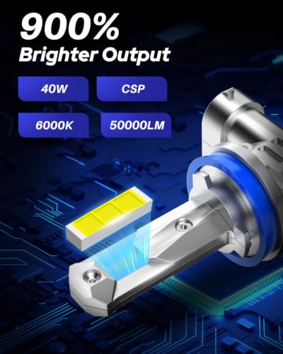 H8 H9 H11 Light Bulbs (H8/H9/H11)