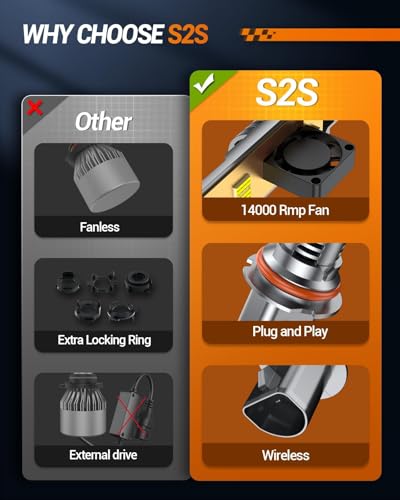 S2S 9007 Light Bulbs (9007)