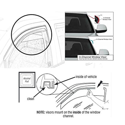 Rain Guards Compatible with Jeep Grand Cherokee L 2021 (for Inchannel Grand Cherokee L 2021-2024)