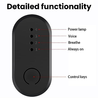 Car Interior LED Lights (Colorful)