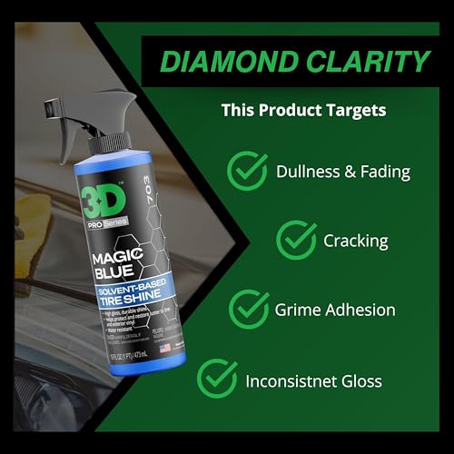 Magic Blue Tire Shine Spray (16 Ounce (Pack of 1))