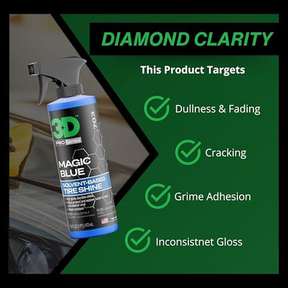 Magic Blue Tire Shine Spray (16 Ounce (Pack of 1))