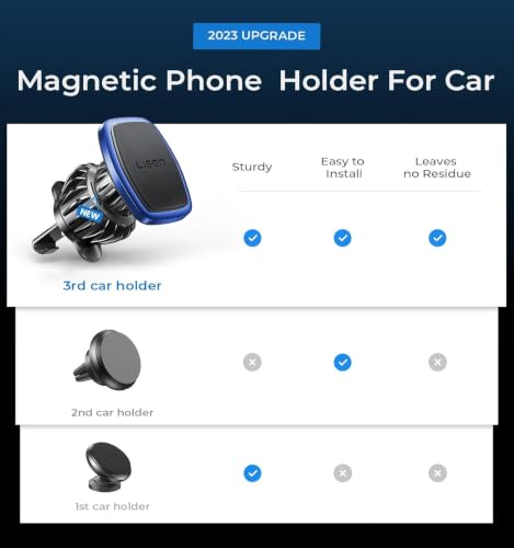 Magnetic Phone Holder for Car Phone Holder with Upgraded Clip (Blue)