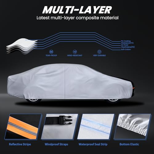 Multi Layer Car Cover Custom Fit for Nissan Versa (W.Custom Fit Nissan Versa / White Car Cover)