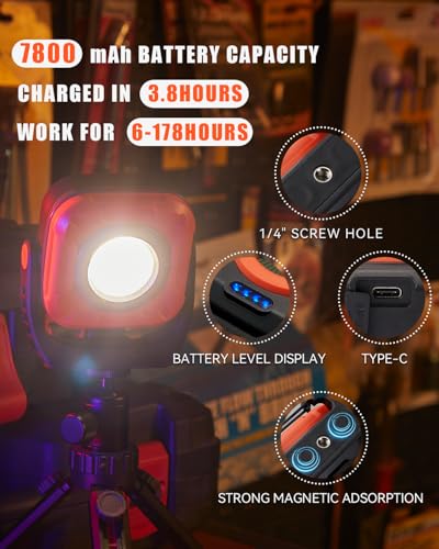 1300LM LED Magnetic Work Light with Stepless Dimming (C1200 / Green)