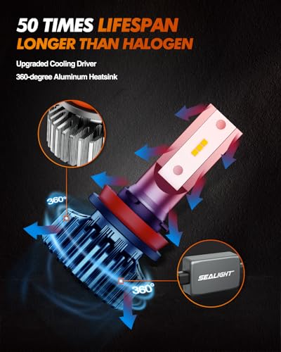 H11/H8/H9 Light Bulbs, Super Bright Single Beam with Eye-Protected, Plug and Play, Non-Polarity, Fog Bulbs, Powersports Accessory Lights, Pack of 2 (H11/H8/H9)