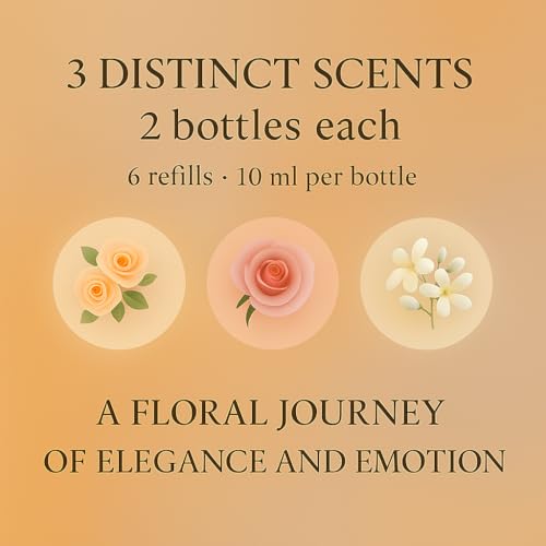 Car Air Freshener Refill Liquid Set of 6 x 10 ML