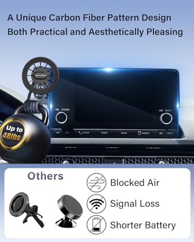 Magnetic Phone Mount for BMW X5 2014 (Magnetic / 2014-2018 BMW X5/2015-2019 X6 | 10.2-Inch)