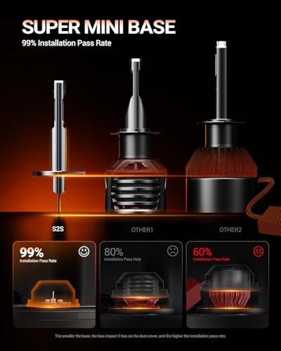 H1 Fog Bulbs 80 (H1)