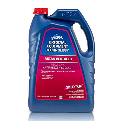 OET Red Pink Concentrate Antifreeze (Concentrate)