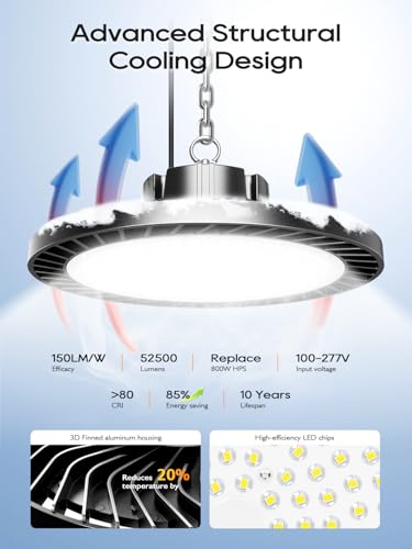 350W UFO LED High Bay Light 52500LM 5000K High Bay LED Shop Lights