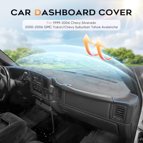 Gray Dash Cover for 1999‑2006 Chevrolet Chevy Silverado GMC Sierra (2)99-06 Silverado(Gray))