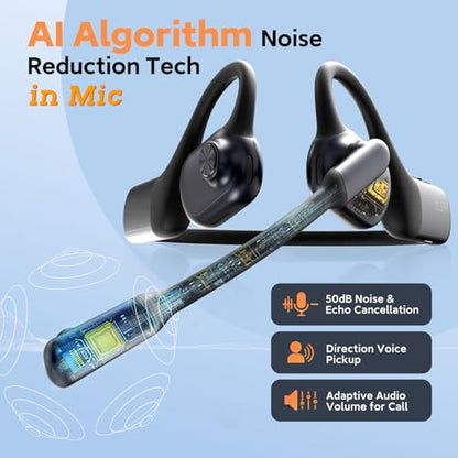 P200b Pro Wireless Headset with Mic for Work