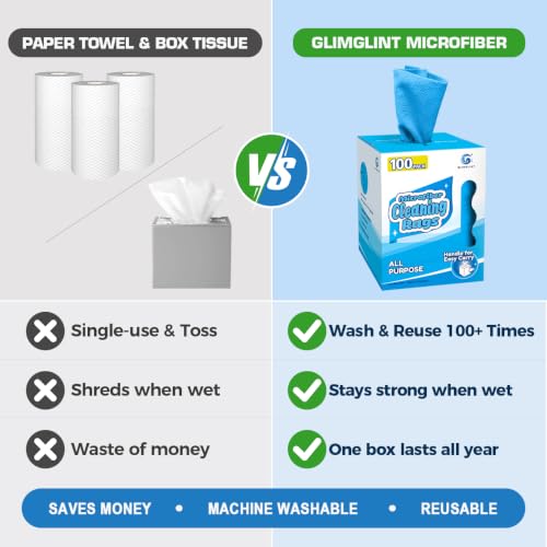 Reusable Shop Towels (Blue)