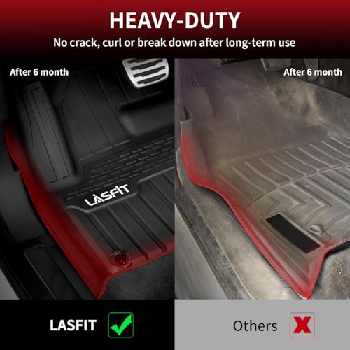 Floor Mats for Range Rover Evoque 2011