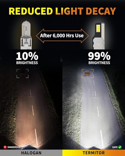 H1 Driving & Fog Light Lenses