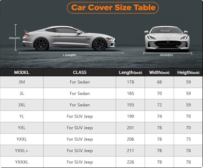 Heavy Duty Car Cover Waterproof All Weather (3XL Fit Sedan-Length (186 To 193 inch))