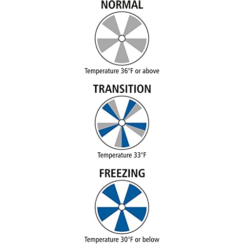 Ice Alert Sign (Indicator Sign Kit - 4 Pack)