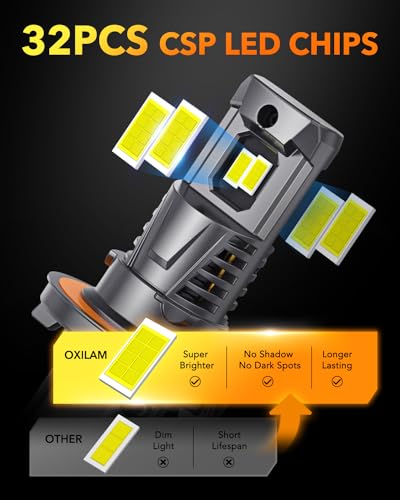 H13 9008 Light Bulbs (9008/H13)