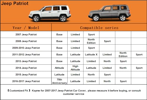 6 Layers Waterproof SUV Car Cover for Jeep Patriot 2007 (LM-Silver / 48. Custom Fit Jeep Patriot)