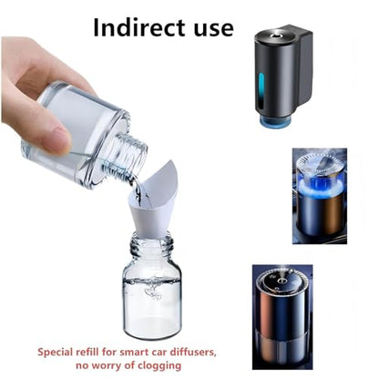 Car Air Freshener (1.69 Fl Oz (Pack of 1))