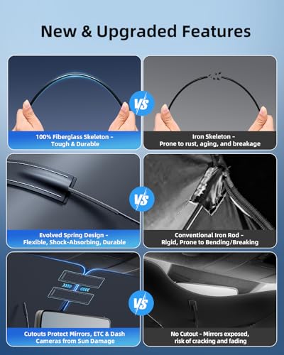 Windshield Sun Shade Umbrella for Hyundai Tucson 2026 2025 (for Hyundai Tucson 2022+)