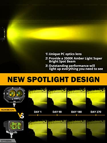 4 Inch Amber Fog Lights (4 Inch Amber Spot Light)